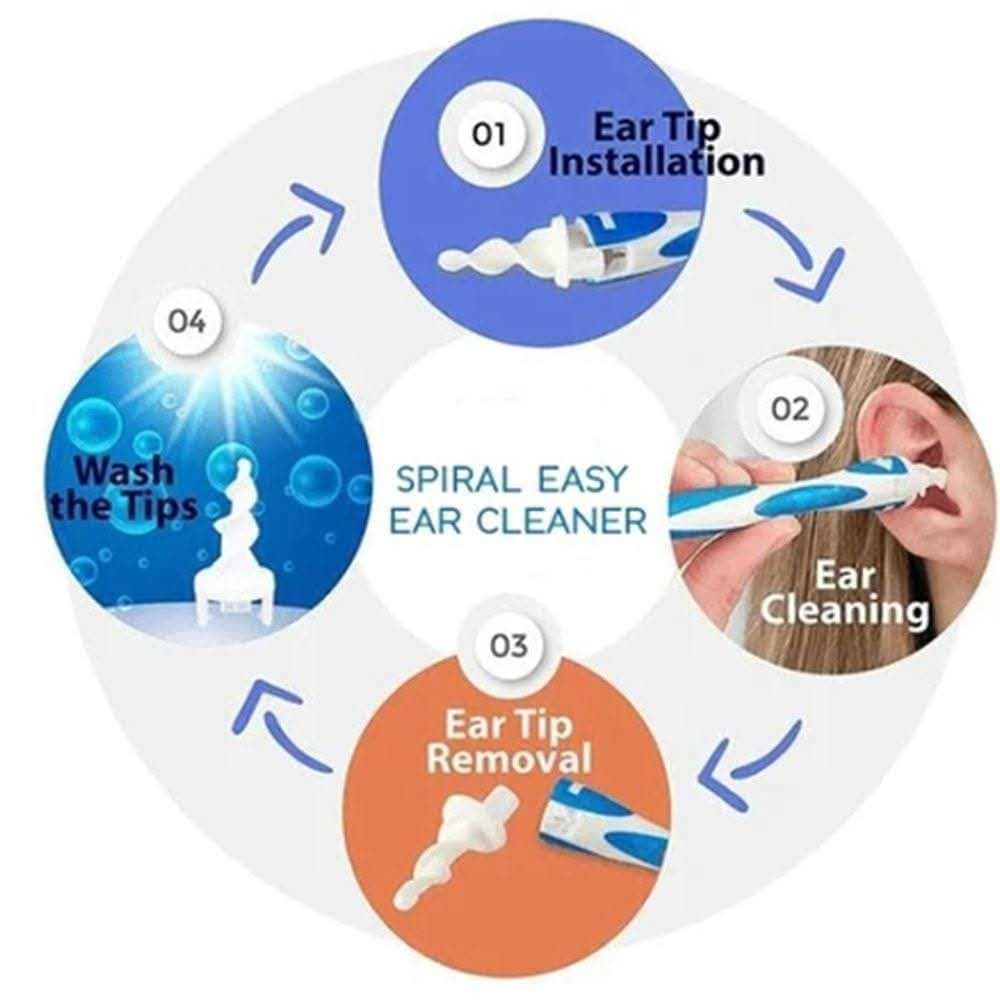 جهاز تنظيف وازالة شمع الاذن الطبي المحمول